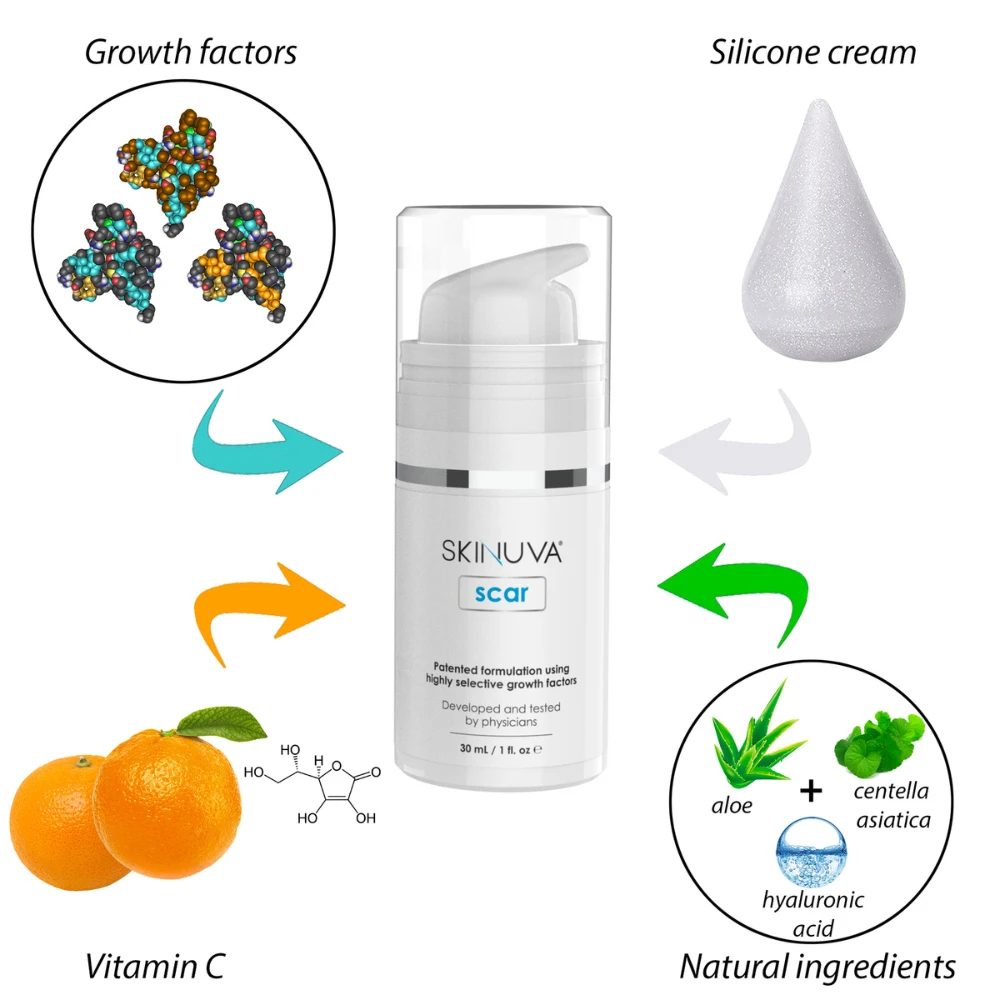 Skinuva Scar Cream (1 Oz) + Skinuva Brite (1 Oz) 6 Skinuva Scar Cream (1 Oz) + Skinuva Brite (1 Oz) - Image 4