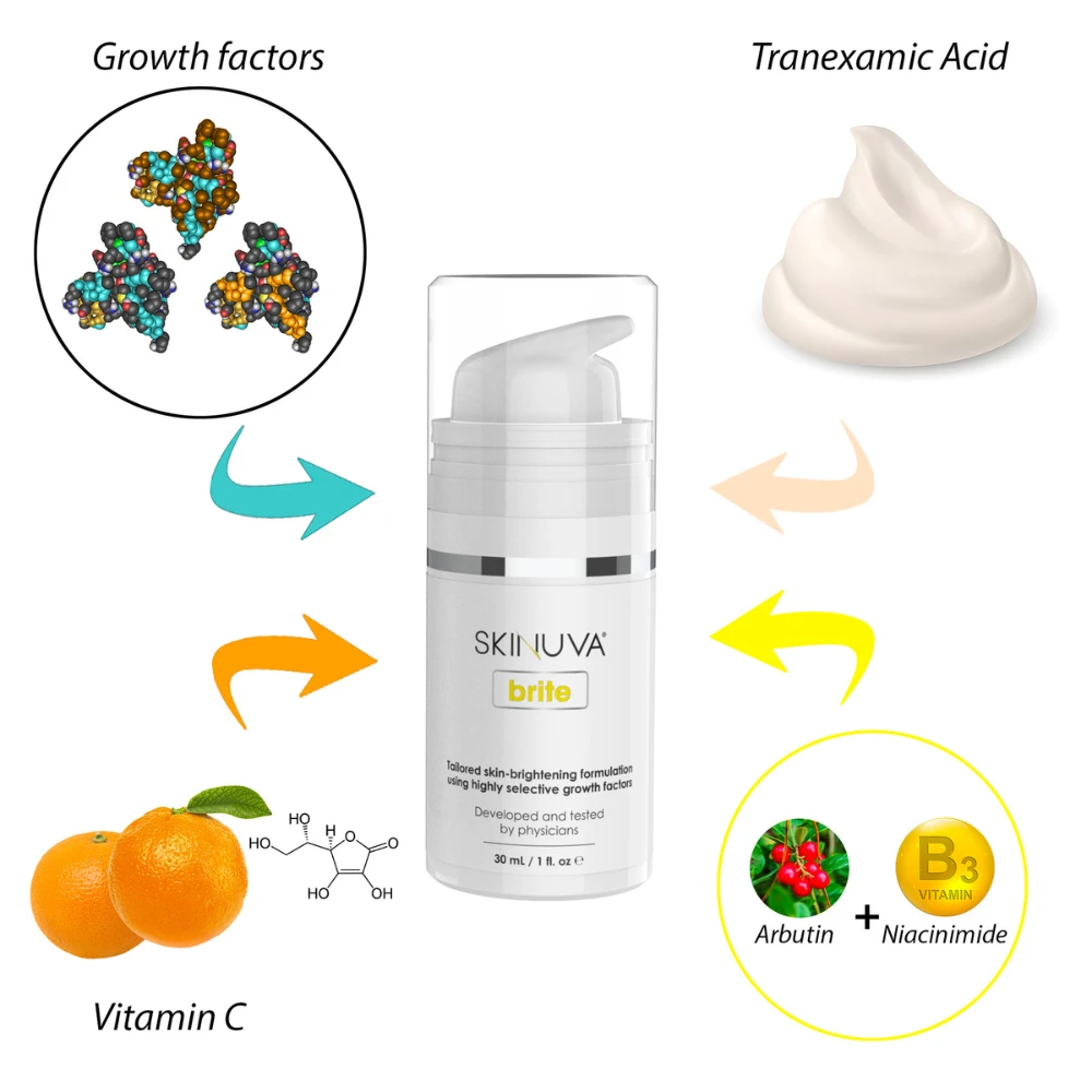 Skinuva Scar Cream (0.5 Oz) + Skinuva Brite (1 Oz) 9 Skinuva Scar Cream (0.5 Oz) + Skinuva Brite (1 Oz) - Image 7