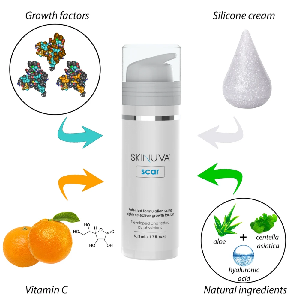 Skinuva Scar Cream (1.7 Oz) + Skinuva Brite (1 Oz) 6 Skinuva Scar Cream (1.7 Oz) + Skinuva Brite (1 Oz) - Image 4
