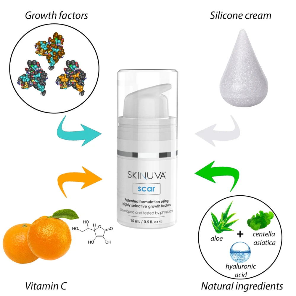 Skinuva Scar Cream (0.5 Oz) + Skinuva Brite (1 Oz) 5 Skinuva Scar Cream (0.5 Oz) + Skinuva Brite (1 Oz) - Image 3